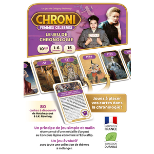 CHRONI FEMMES CELEBRES